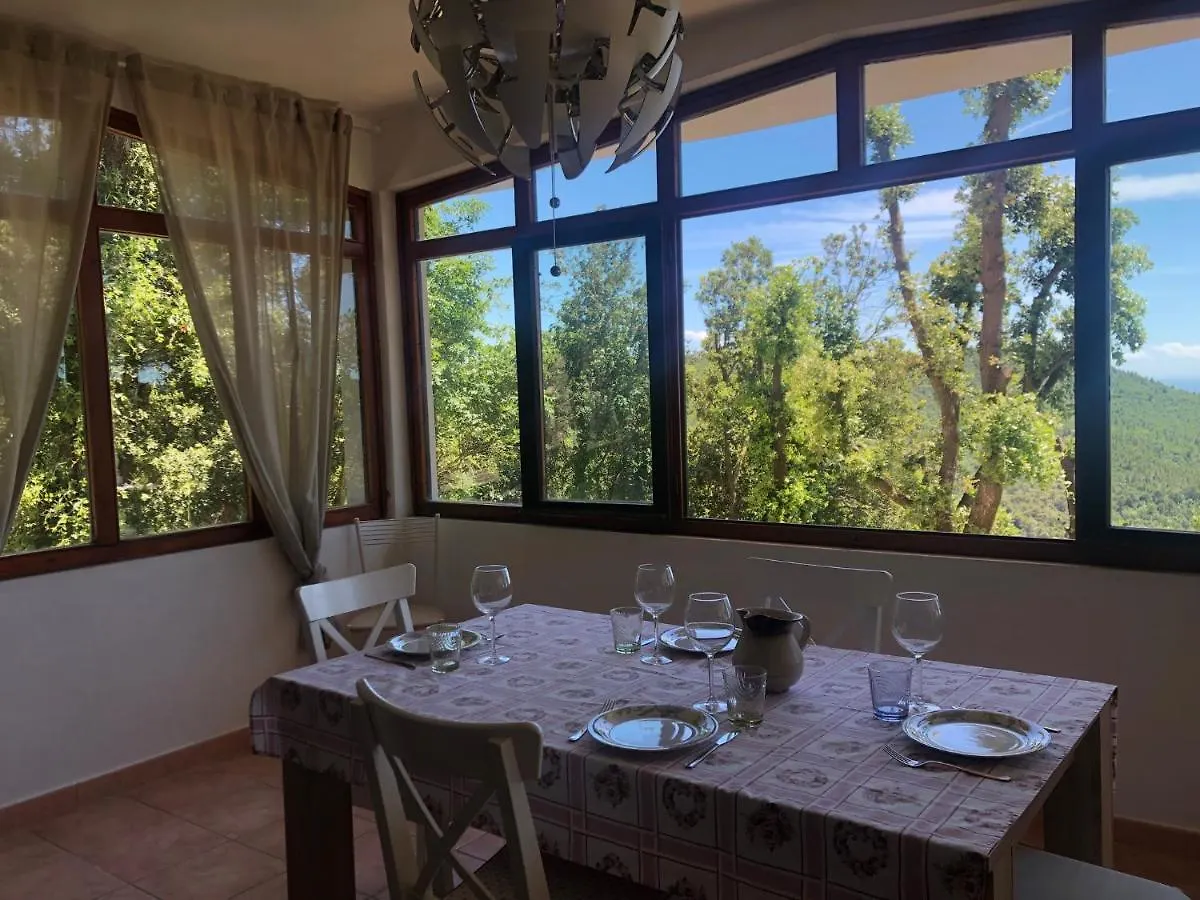 Villa Erika Montenero  Montenero (Livorno)